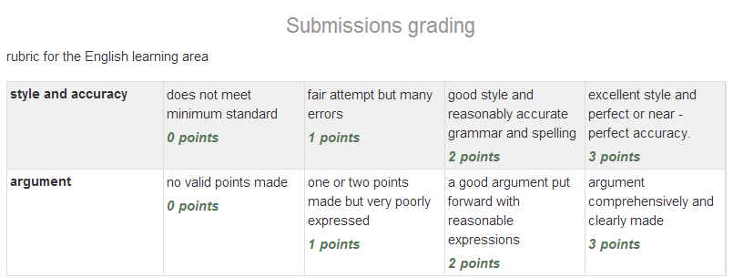 Englishrubric.png