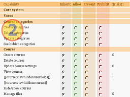 02 moodle define roles collapsed.png
