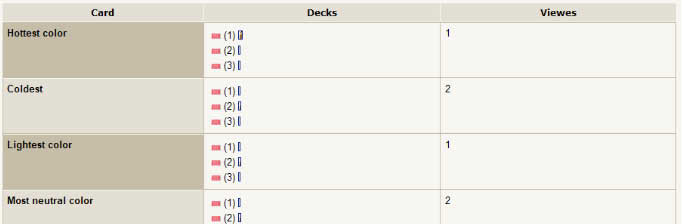 flashcard per card summary.jpg