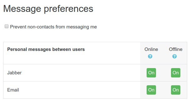 Jabber messages on.png