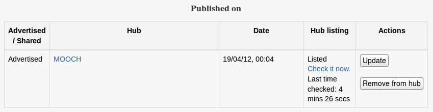 published on list.png