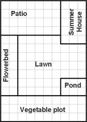 Variants flowerbed.gif