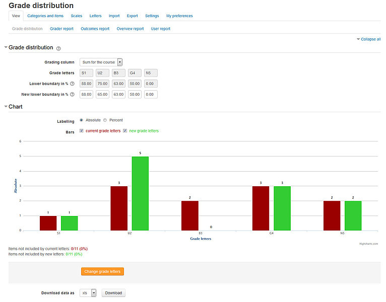 grade distribution screenshot.jpg