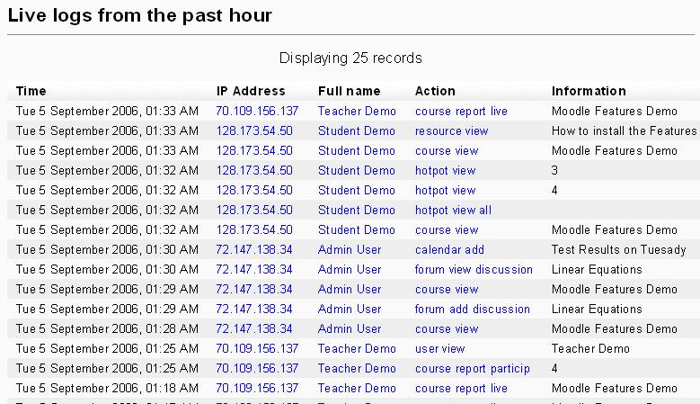 Report ActivityLastHour.JPG