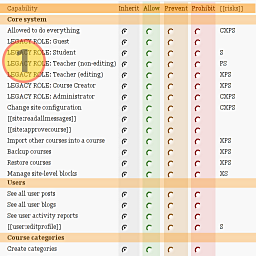 01 moodle define roles structured.png