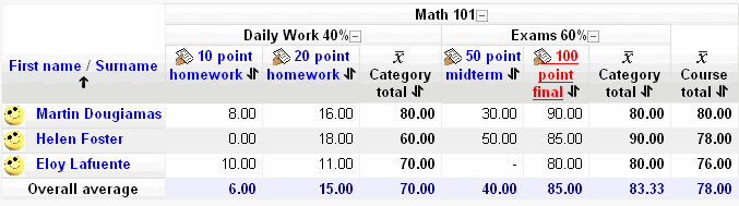 Gradebook Tutorial Weighted mean of grades.gif