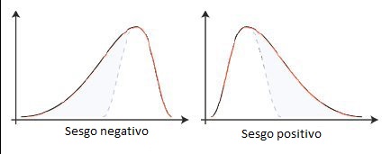 Sesgo.jpg