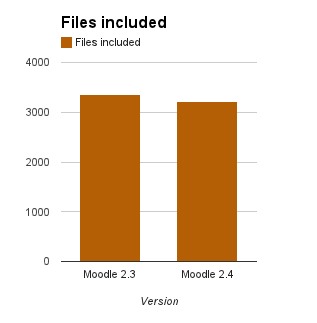 24release files included.png