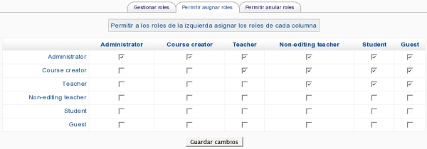 Permitir asignar roles tab.jpg
