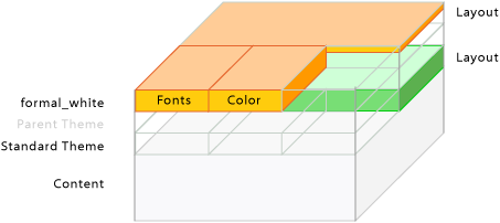 Theme formal white.gif
