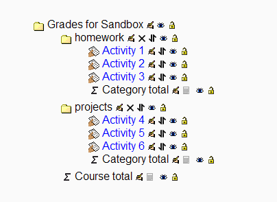 Assignments are all categorized