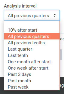 analysis intervals.png