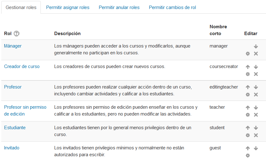 SPANISH Manageroles2.png