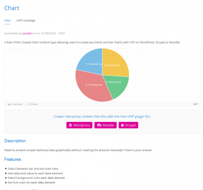 H5P example chart.png
