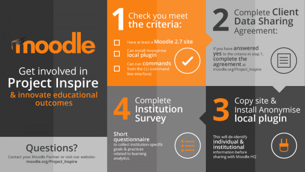 ProjectInspire Infographic1 Feb14-2017.png