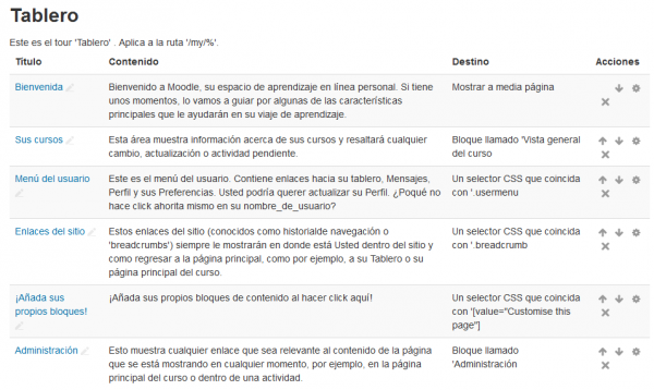 ES usertour steps page.png