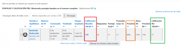 Calificaciones PBC 02.png