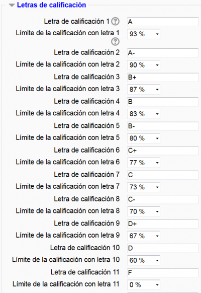 Rangos de Letras de calificaci&oacute;n originales.png