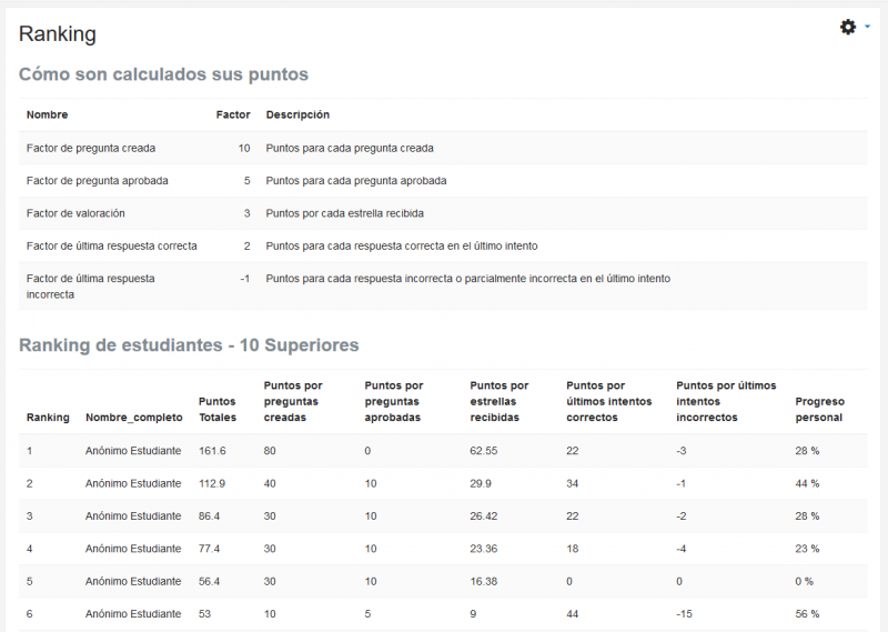 ES ExamenEstudiante ranking.png