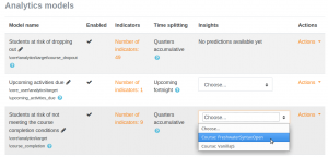 access predictions.png